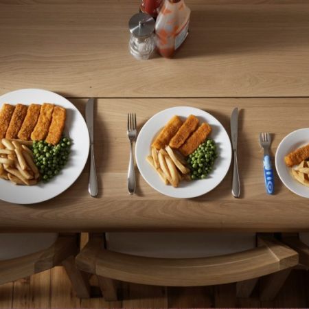 PORTION SIZES FOR ADULTS - Think you know the right portion size for you? Test your knowledge with this quiz from the British Nutrition Foundation.
